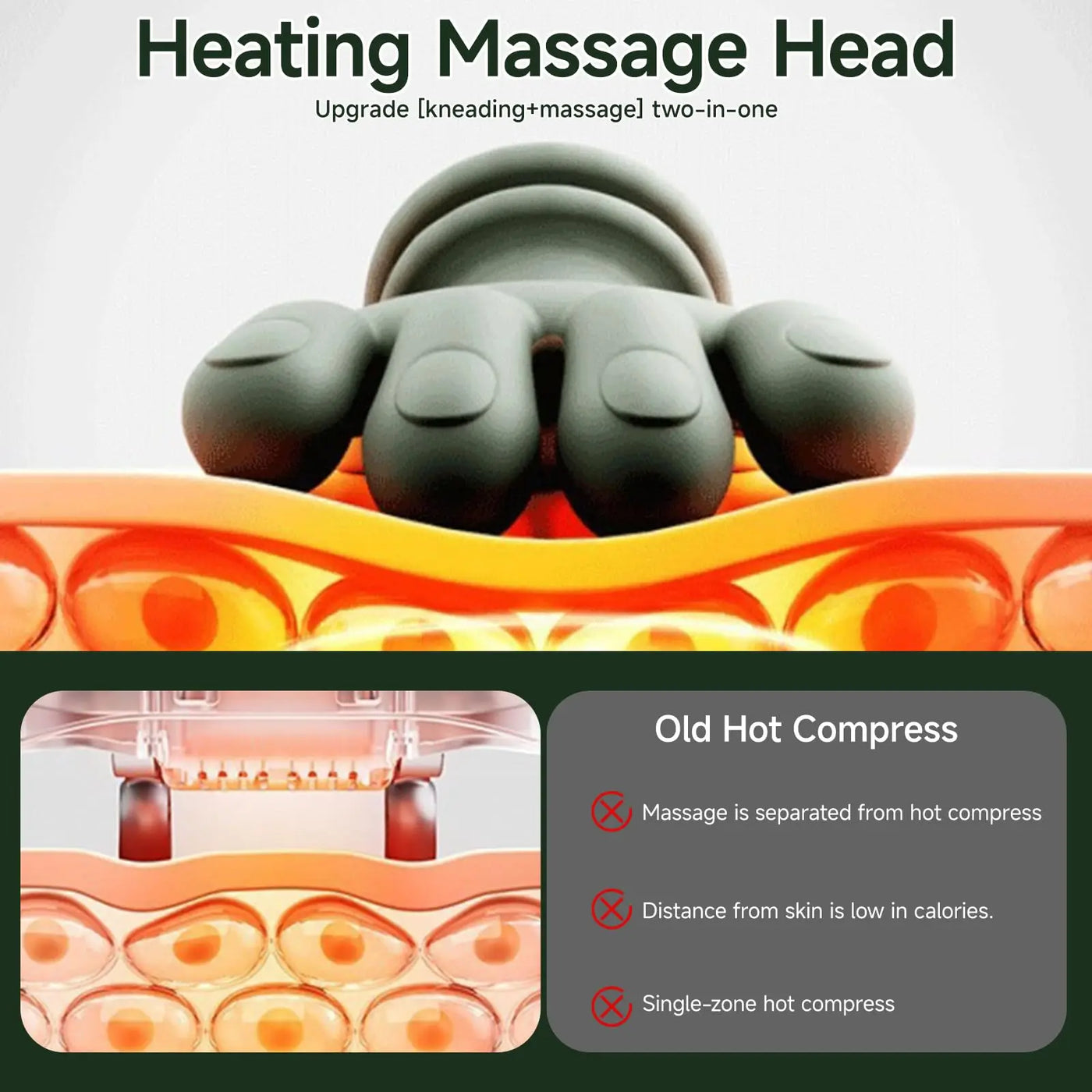 Full-Body Heated Electric Massager, Deep Neck Massager, 6D Cordless Shiatsu Massager
